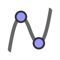 GeoGebra Graphing Calculator